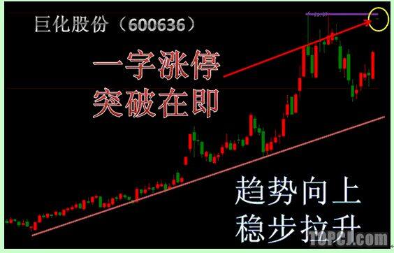 氟化工三剑客之二：巨化股份（600160）