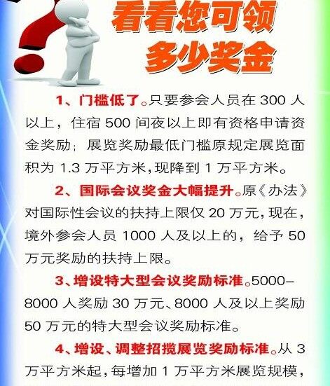 厦门提高会展业奖励标准 最高可获奖金百万元